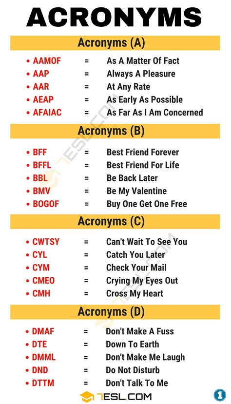 turn word into acronym